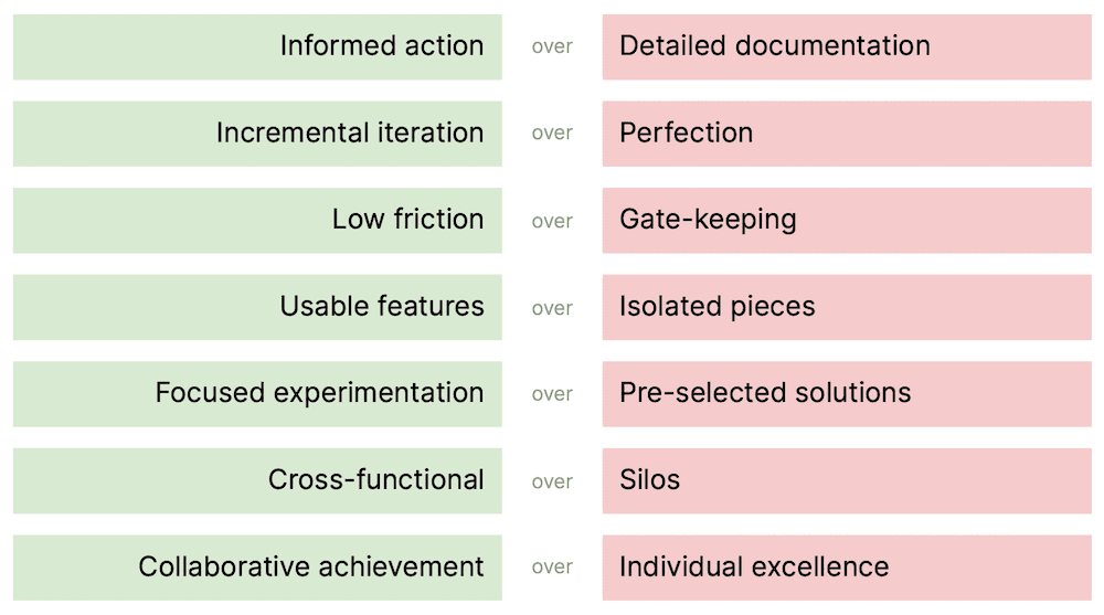 Agile Project Principles